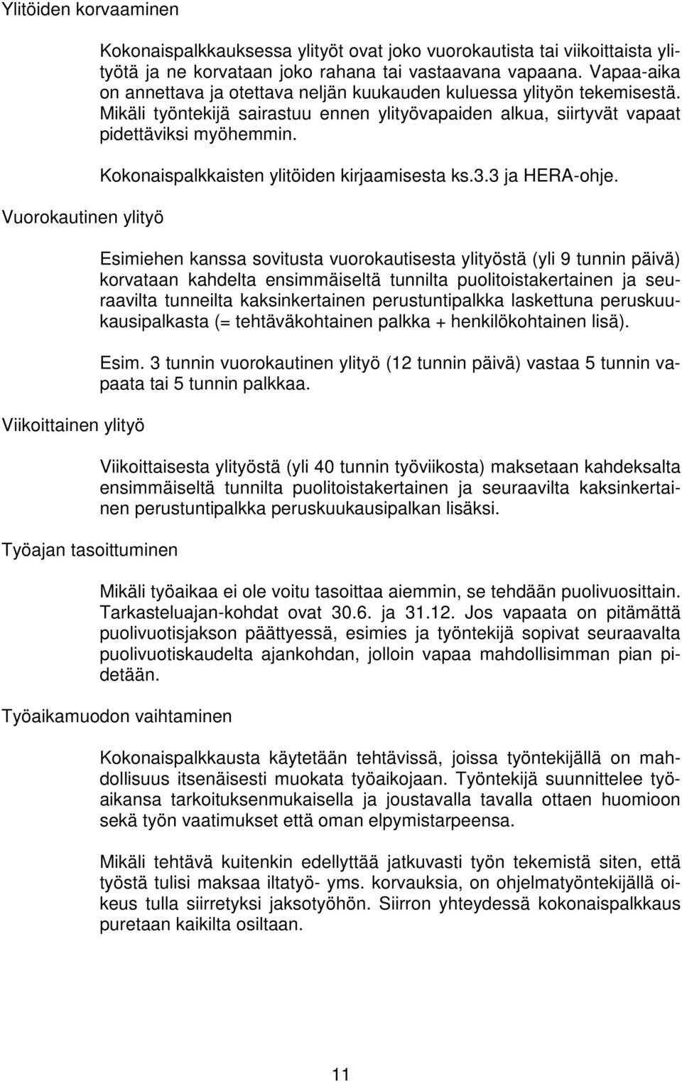 Kokonaispalkkaisten ylitöiden kirjaamisesta ks.3.3 ja HERA-ohje.