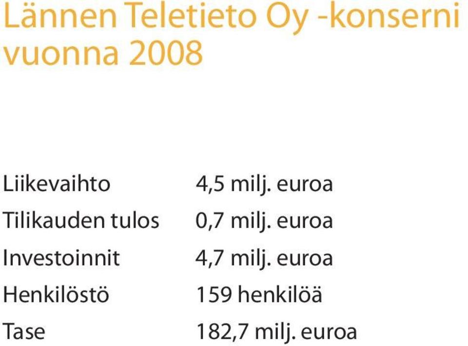 Henkilöstö Tase 4,5 milj. euroa 0,7 milj.