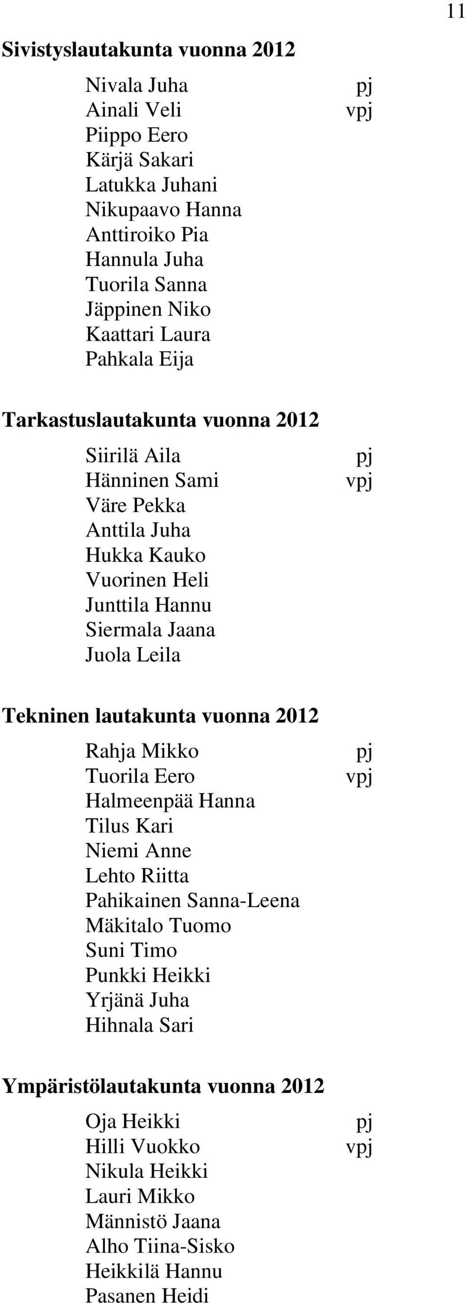 Leila pj vpj Tekninen lautakunta vuonna 2012 Rahja Mikko Tuorila Eero Halmeenpää Hanna Tilus Kari Niemi Anne Lehto Riitta Pahikainen Sanna-Leena Mäkitalo Tuomo Suni Timo Punkki