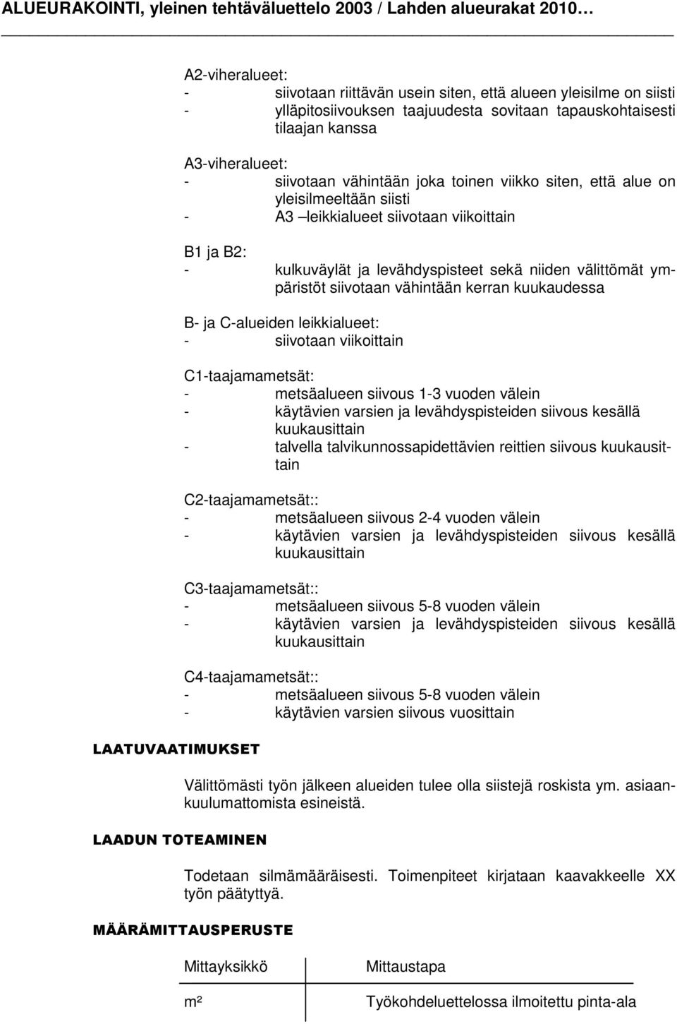 kerran kuukaudessa B- ja C-alueiden leikkialueet: - siivotaan viikoittain C1-taajamametsät: - metsäalueen siivous 1-3 vuoden välein - käytävien varsien ja levähdyspisteiden siivous kesällä