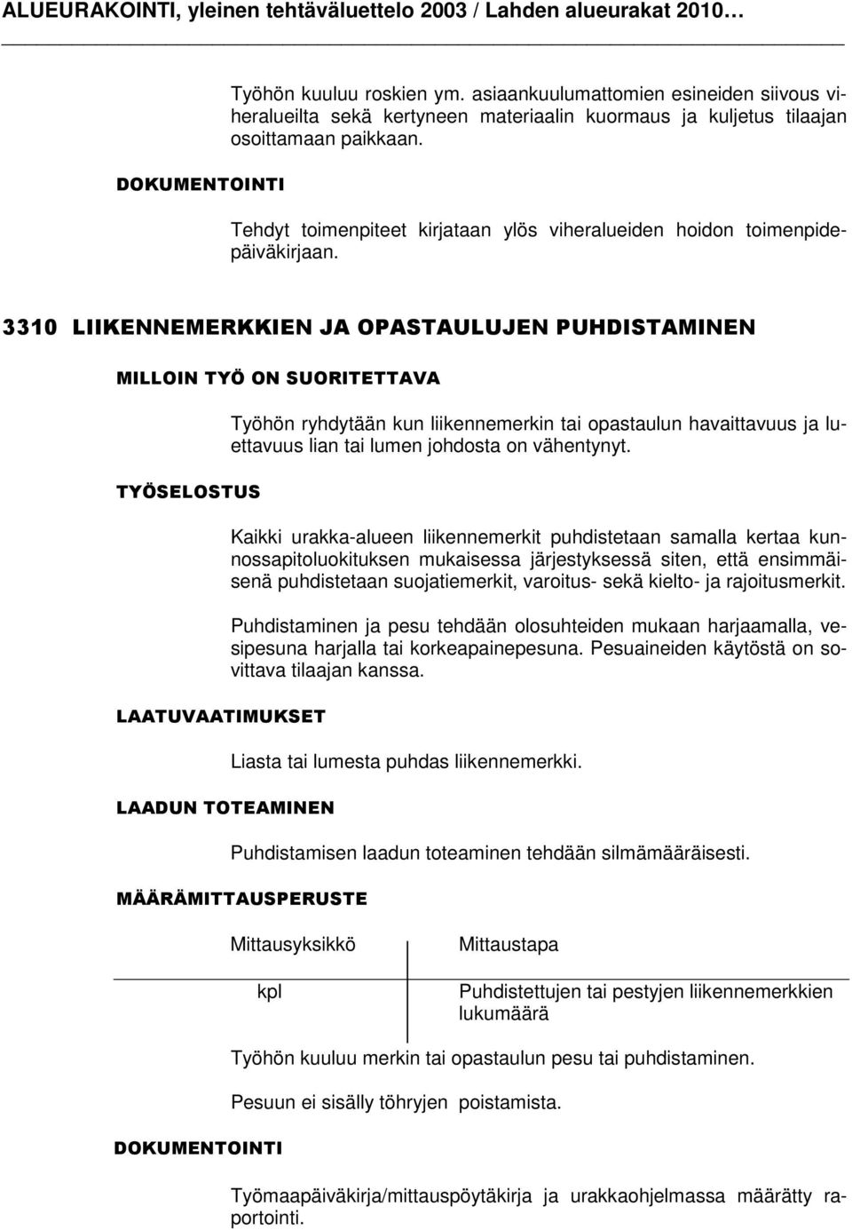 3310 LIIKENNEMERKKIEN JA OPASTAULUJEN PUHDISTAMINEN Työhön ryhdytään kun liikennemerkin tai opastaulun havaittavuus ja luettavuus lian tai lumen johdosta on vähentynyt.