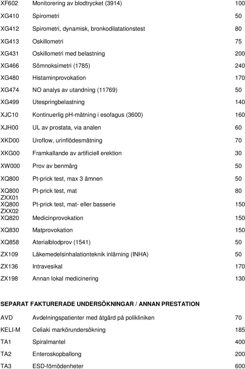 XKD00 Uroflow, urinflödesmätning 70 XKG00 Framkallande av artificiell erektion 30 XW000 Prov av benmärg 50 XQ800 Pt-prick test, max 3 ämnen 50 XQ800 Pt-prick test, mat 80 ZXX01 XQ800 Pt-prick test,