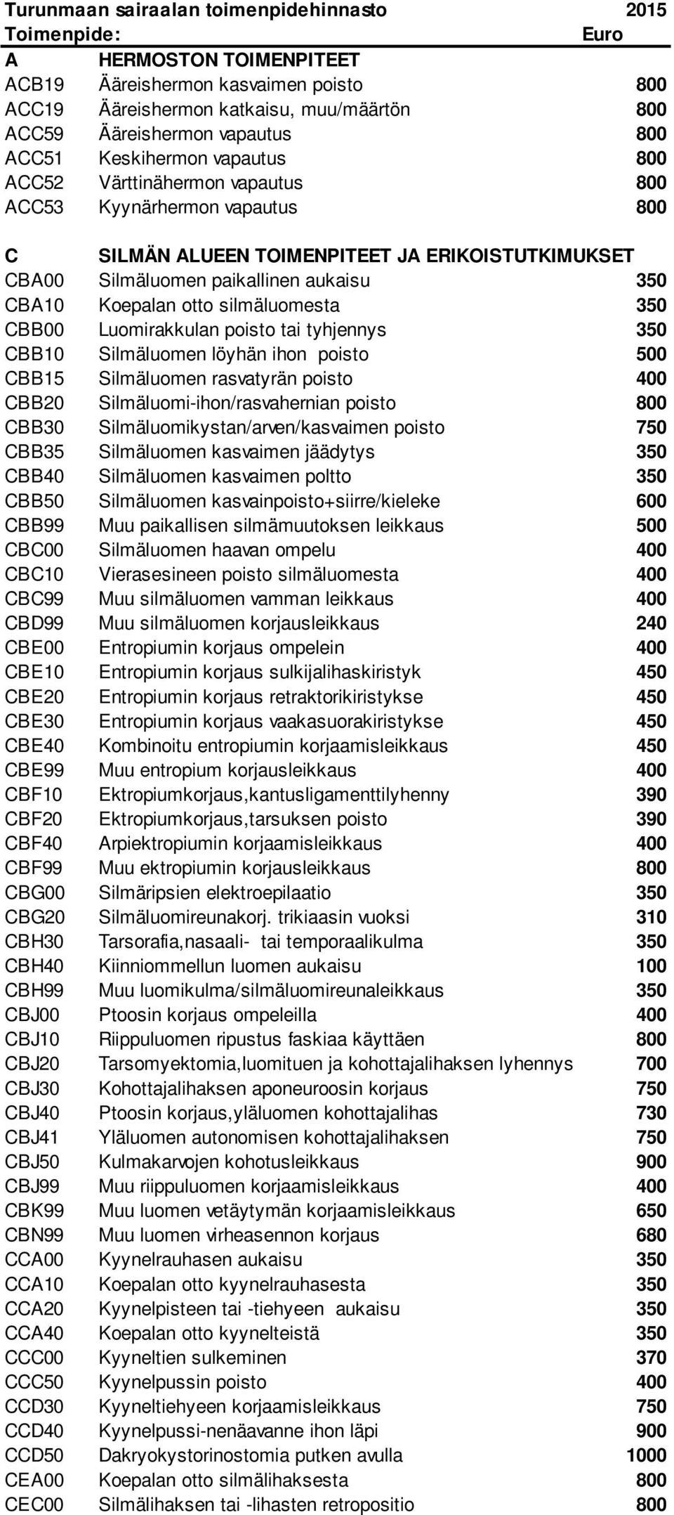 Koepalan otto silmäluomesta 350 CBB00 Luomirakkulan poisto tai tyhjennys 350 CBB10 Silmäluomen löyhän ihon poisto 500 CBB15 Silmäluomen rasvatyrän poisto 400 CBB20 Silmäluomi-ihon/rasvahernian poisto