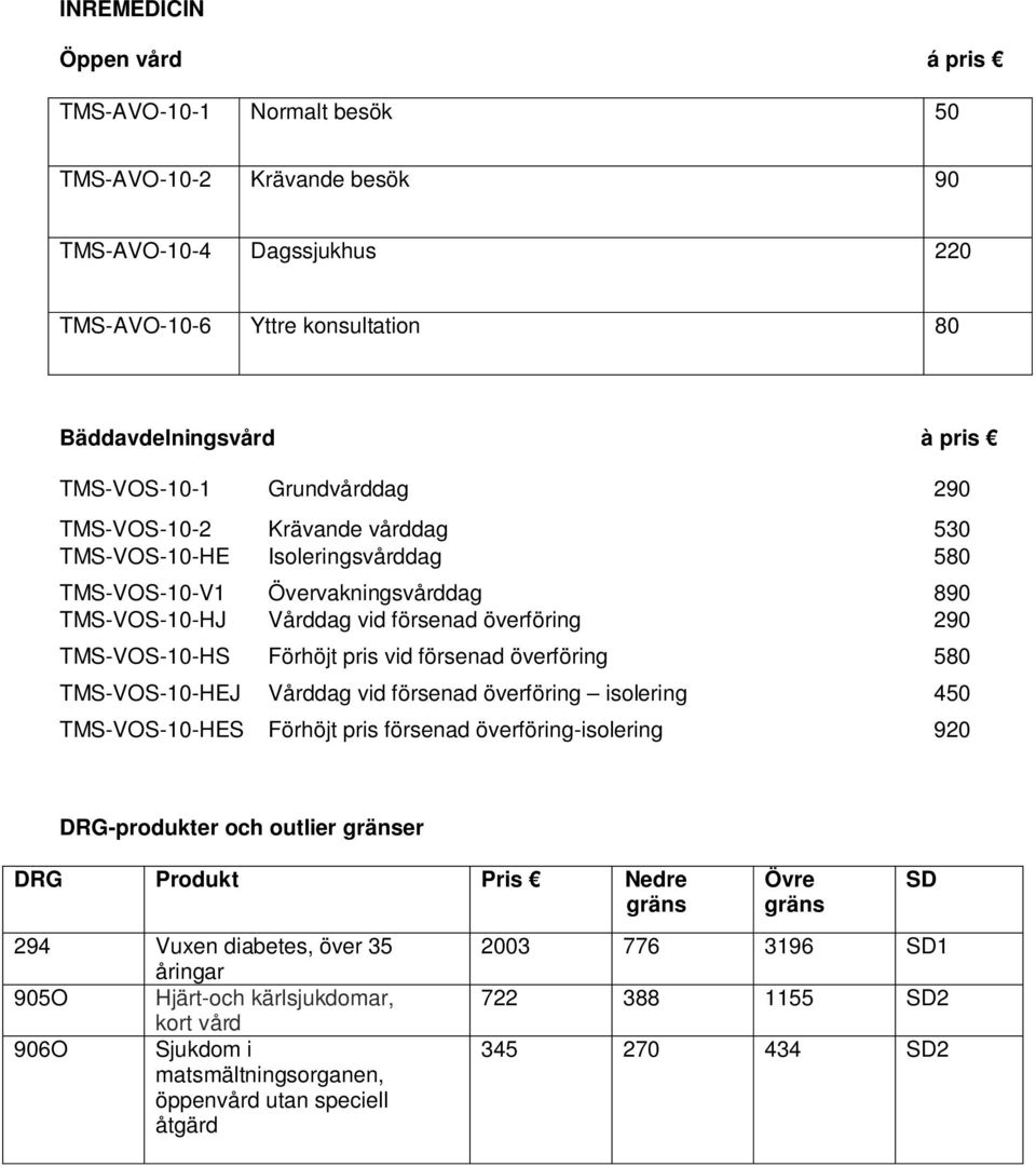 pris vid försenad överföring 580 TMS-VOS-10-HEJ Vårddag vid försenad överföring isolering 450 TMS-VOS-10-HES Förhöjt pris försenad överföring-isolering 920 DRG-produkter och outlier gränser DRG