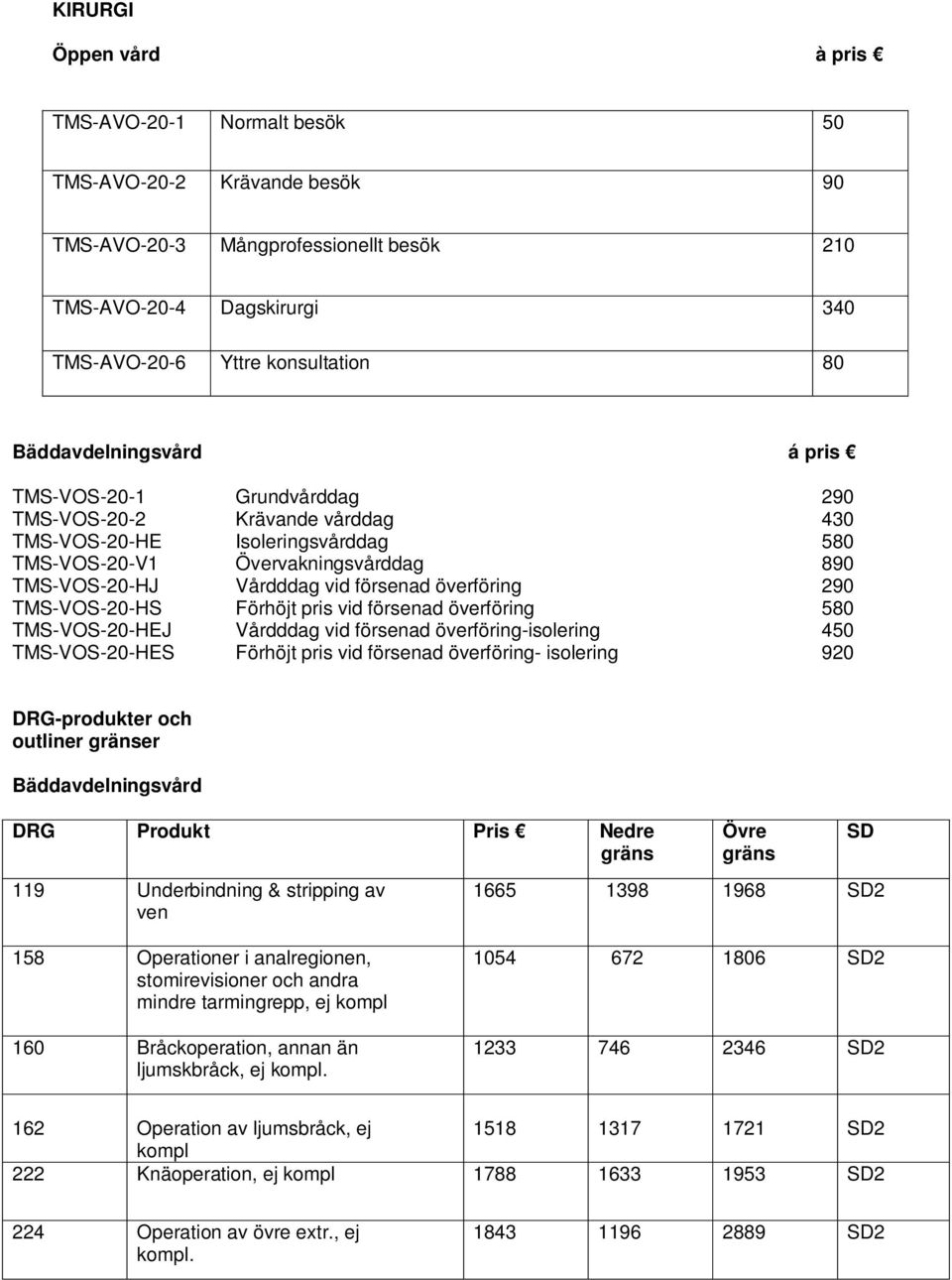 överföring 290 TMS-VOS-20-HS Förhöjt pris vid försenad överföring 580 TMS-VOS-20-HEJ Vårdddag vid försenad överföring-isolering 450 TMS-VOS-20-HES Förhöjt pris vid försenad överföring- isolering 920