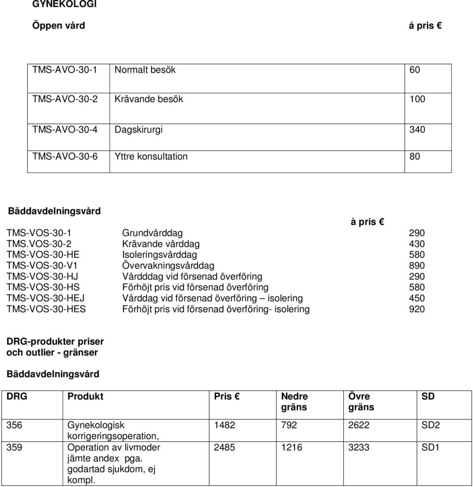 VOS-30-2 Krävande vårddag 430 TMS-VOS-30-HE Isoleringsvårddag 580 TMS-VOS-30-V1 Övervakningsvårddag 890 TMS-VOS-30-HJ Vårdddag vid försenad överföring 290 TMS-VOS-30-HS Förhöjt pris vid försenad