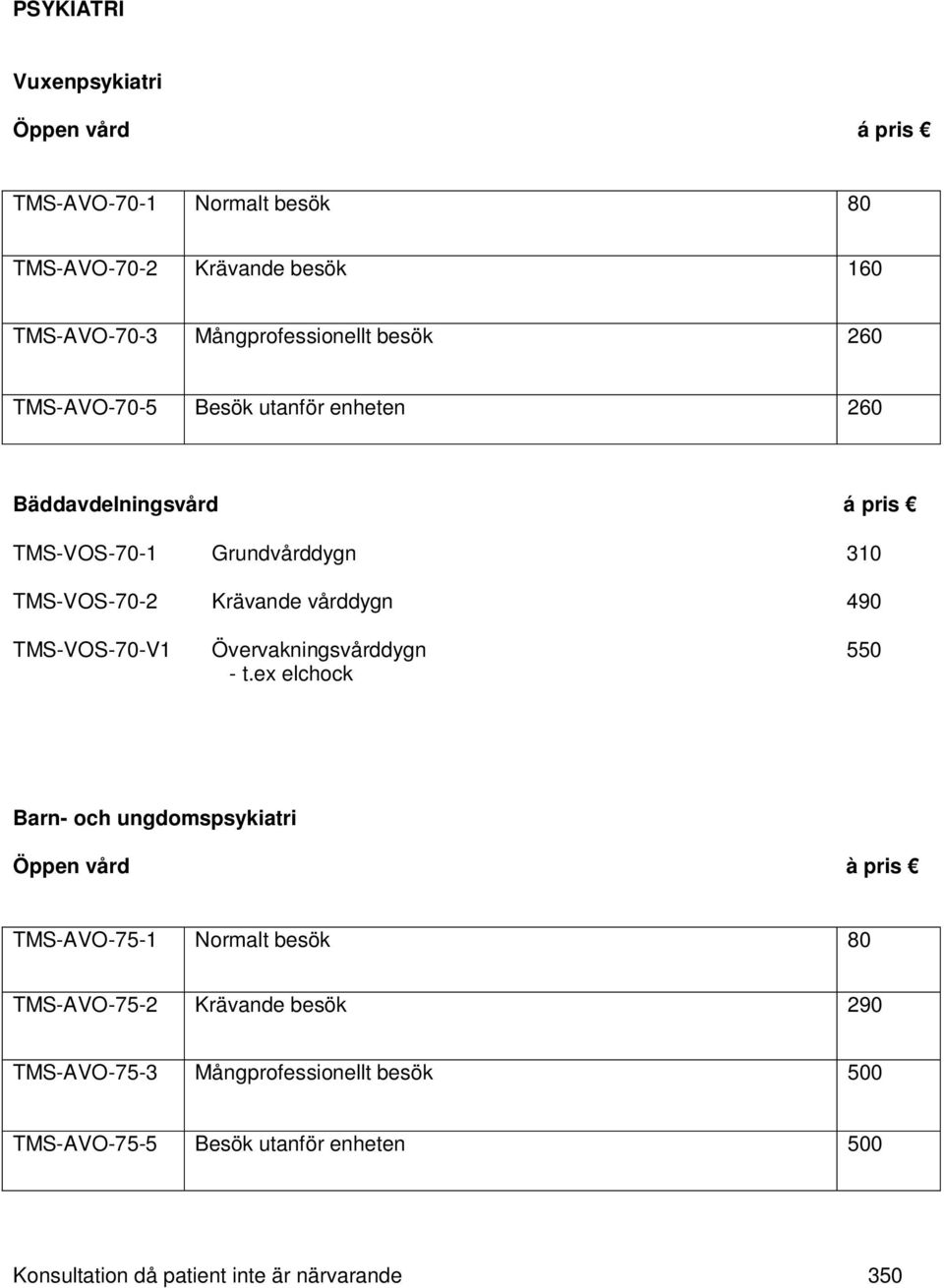 TMS-VOS-70-V1 Övervakningsvårddygn - t.