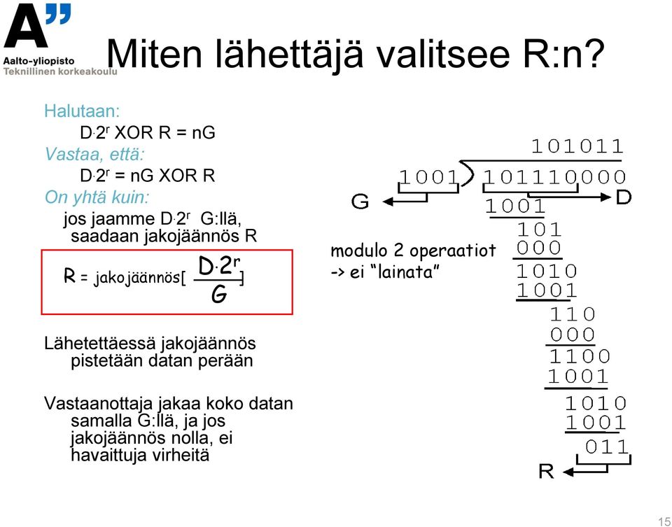 2 r G R = jakojäännös[ ] modulo 2 operaatiot -> ei lainata Lähetettäessä jakojäännös