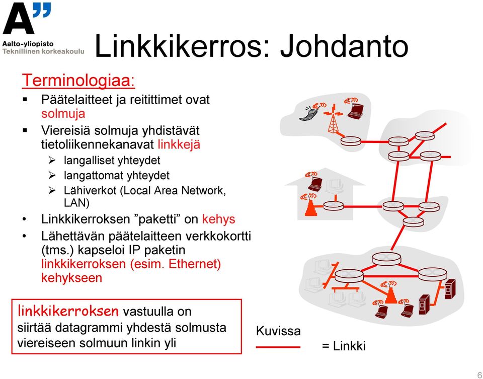 Linkkikerroksen paketti on kehys Lähettävän päätelaitteen verkkokortti (tms.