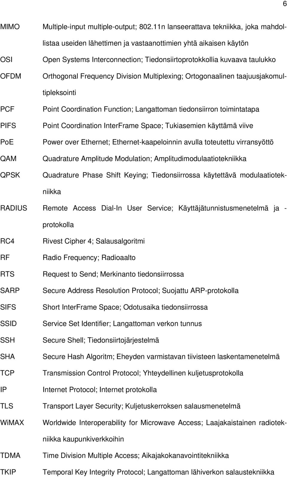 Frequency Division Multiplexing; Ortogonaalinen taajuusjakomultipleksointi PCF PIFS PoE QAM QPSK Point Coordination Function; Langattoman tiedonsiirron toimintatapa Point Coordination InterFrame