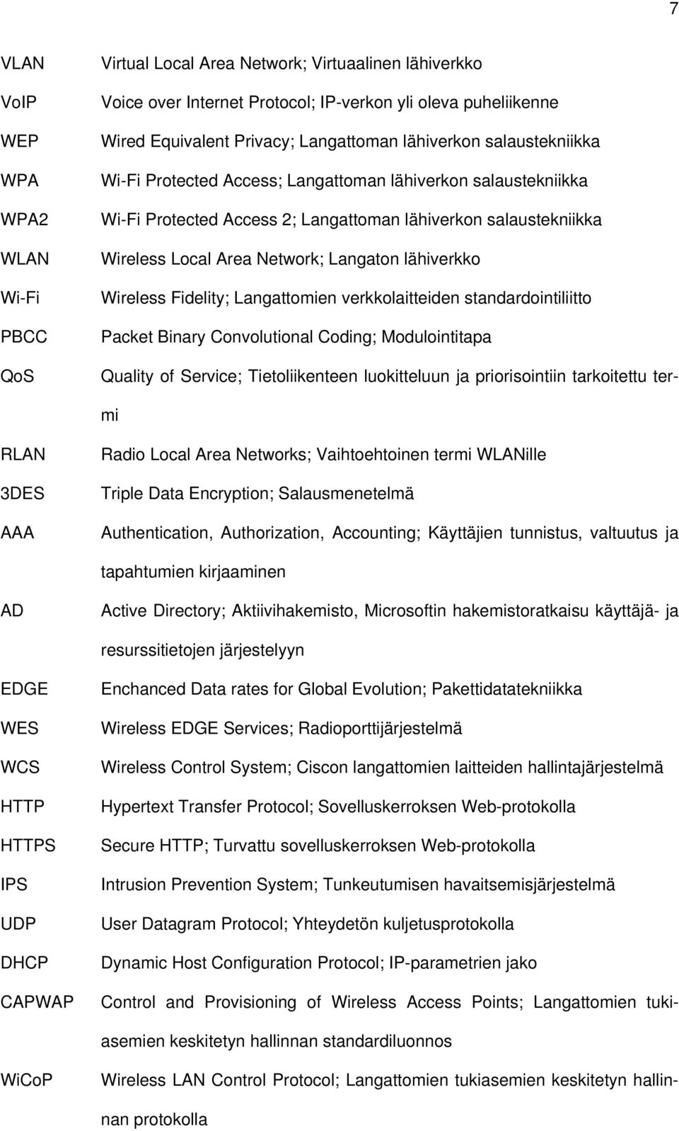 lähiverkko Wireless Fidelity; Langattomien verkkolaitteiden standardointiliitto Packet Binary Convolutional Coding; Modulointitapa Quality of Service; Tietoliikenteen luokitteluun ja priorisointiin