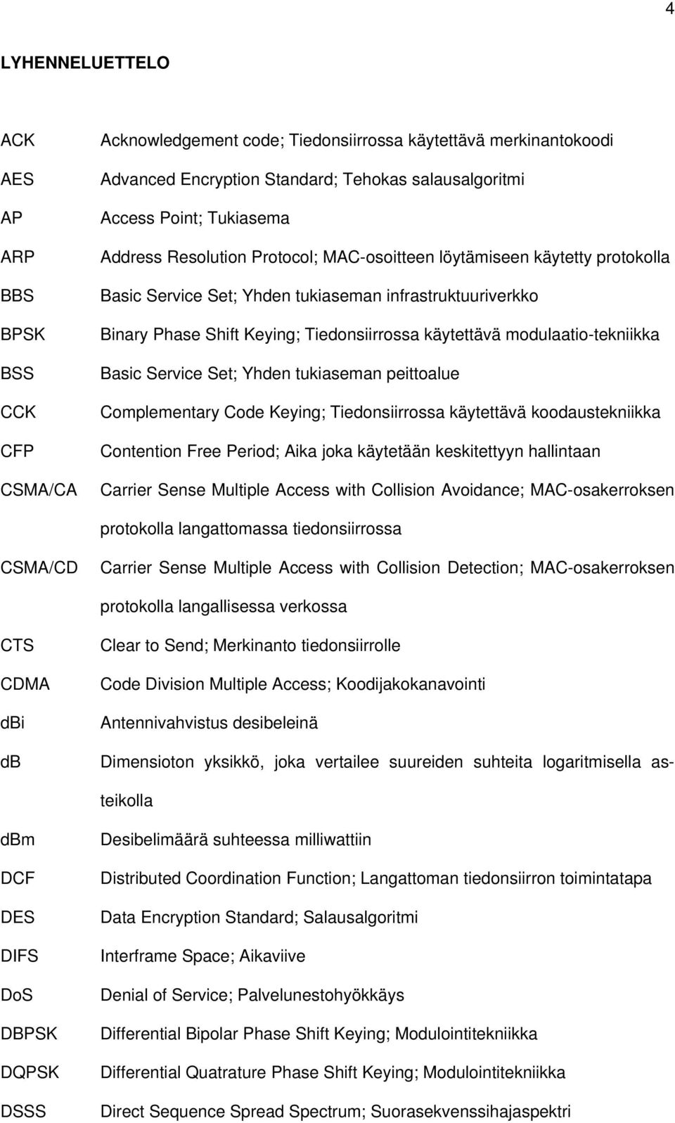 modulaatio-tekniikka Basic Service Set; Yhden tukiaseman peittoalue Complementary Code Keying; Tiedonsiirrossa käytettävä koodaustekniikka Contention Free Period; Aika joka käytetään keskitettyyn