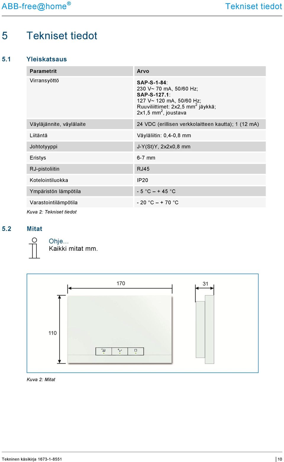 230 V~ 70 ma, 50/60 Hz; SAP-S-127.