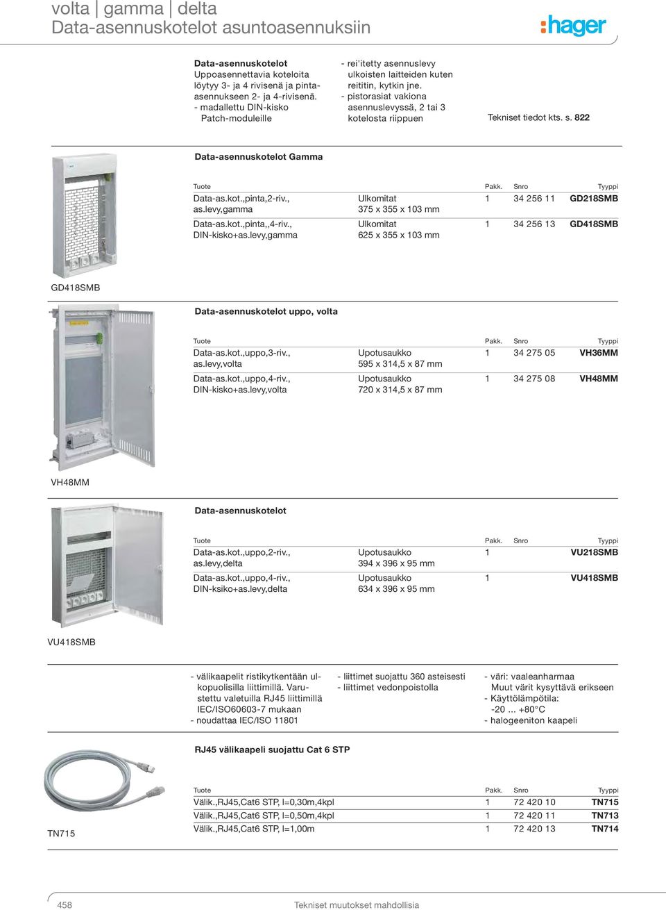 s. 822 Data-asennuskotelot Gamma Data-as.kot.,pinta,2-riv., Ulkomitat 1 34 256 11 GD218SMB as.levy,gamma 375 x 355 x 103 mm Data-as.kot.,pinta,,4-riv., DIN-kisko+as.