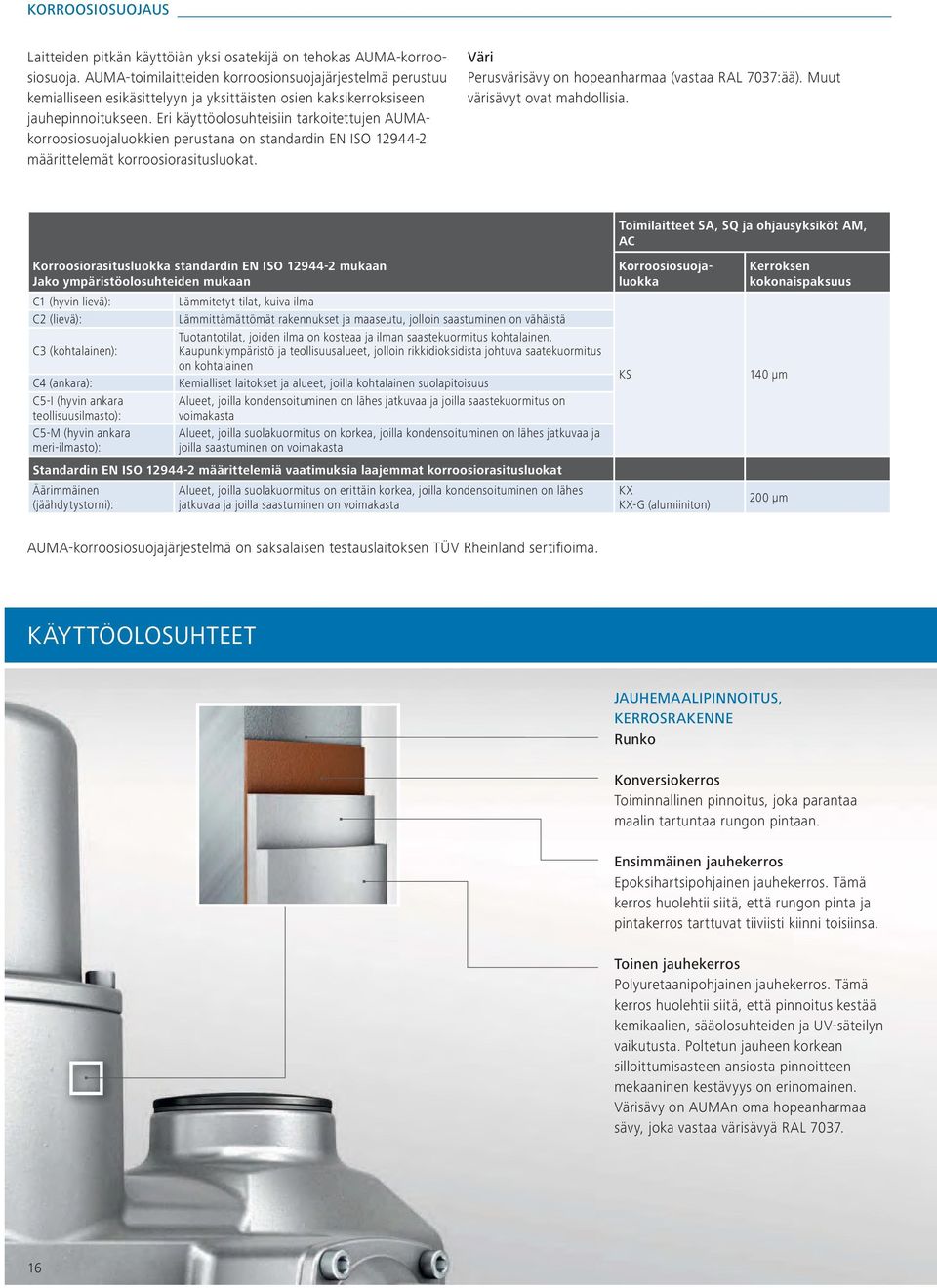 Eri käyttöolosuhteisiin tarkoitettujen AUMAkorroosiosuojaluokkien perustana on standardin EN ISO 12944-2 määrittelemät korroosiorasitusluokat. Väri Perusvärisävy on hopeanharmaa (vastaa RAL 7037:ää).