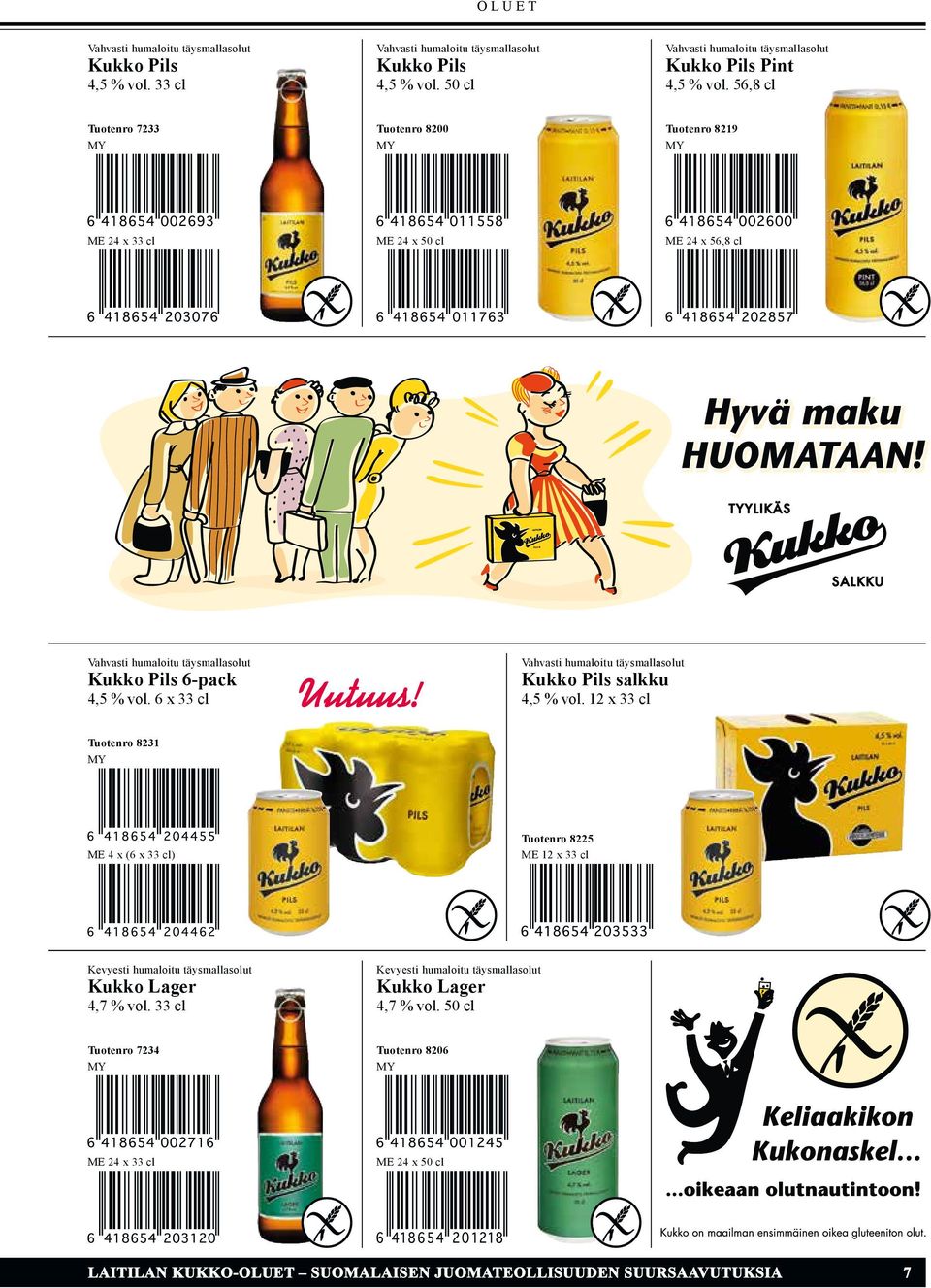 6 x Vahvasti humaloitu täysmallasolut Kukko Pils salkku 4,5 % vol.