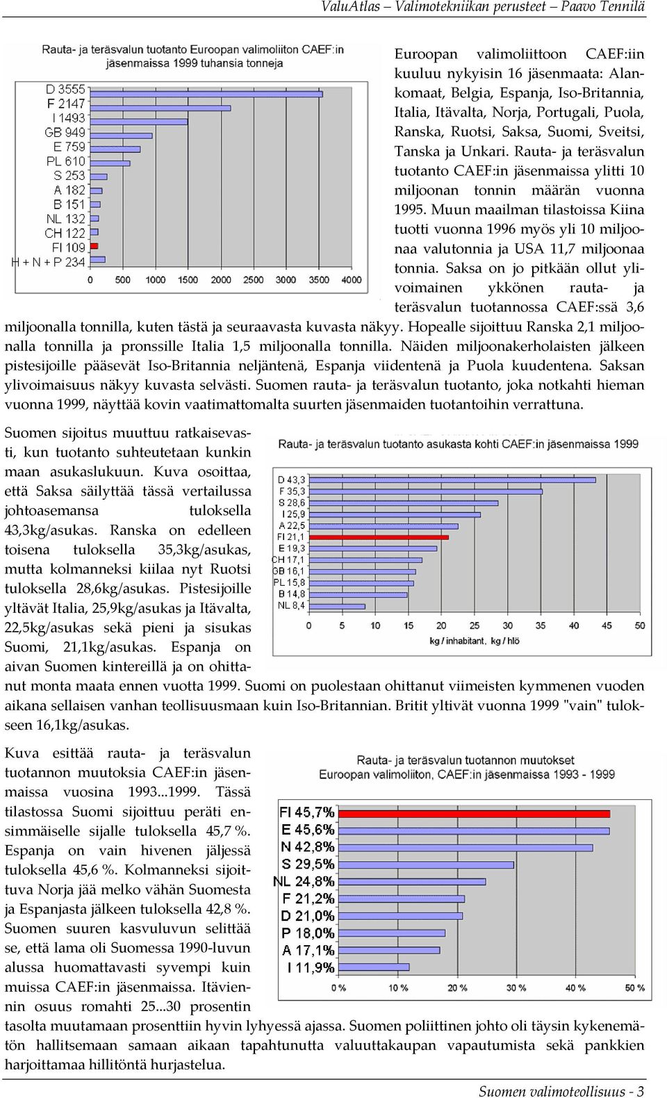 Muun maailman tilastoissa Kiina tuotti vuonna 1996 myös yli 10 miljoonaa valutonnia ja USA 11,7 miljoonaa tonnia.