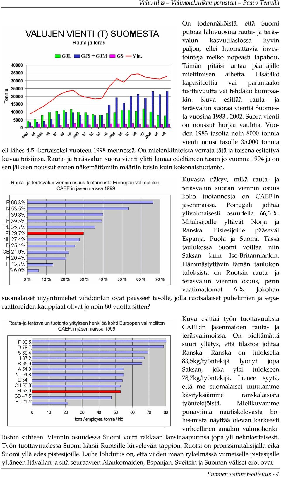 ..2002. Suora vienti on noussut hurjaa vauhtia. Vuoden 1983 tasolta noin 8000 tonnia vienti nousi tasolle 35.000 tonnia eli lähes 4,5 kertaiseksi vuoteen 1998 mennessä.