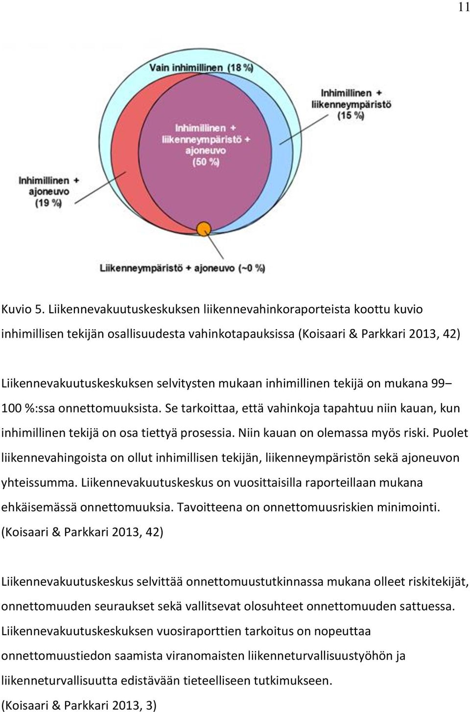 inhimillinen tekijä on mukana 99 100 %:ssa onnettomuuksista. Se tarkoittaa, että vahinkoja tapahtuu niin kauan, kun inhimillinen tekijä on osa tiettyä prosessia. Niin kauan on olemassa myös riski.