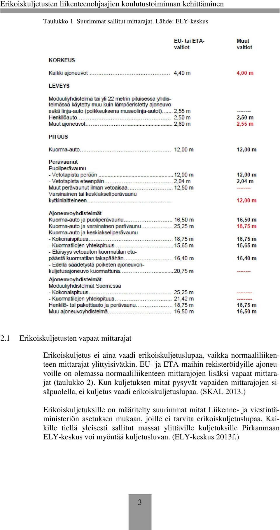 EU- ja ETA-maihin rekisteröidyille ajoneuvoille on olemassa normaaliliikenteen mittarajojen lisäksi vapaat mittarajat (taulukko 2).