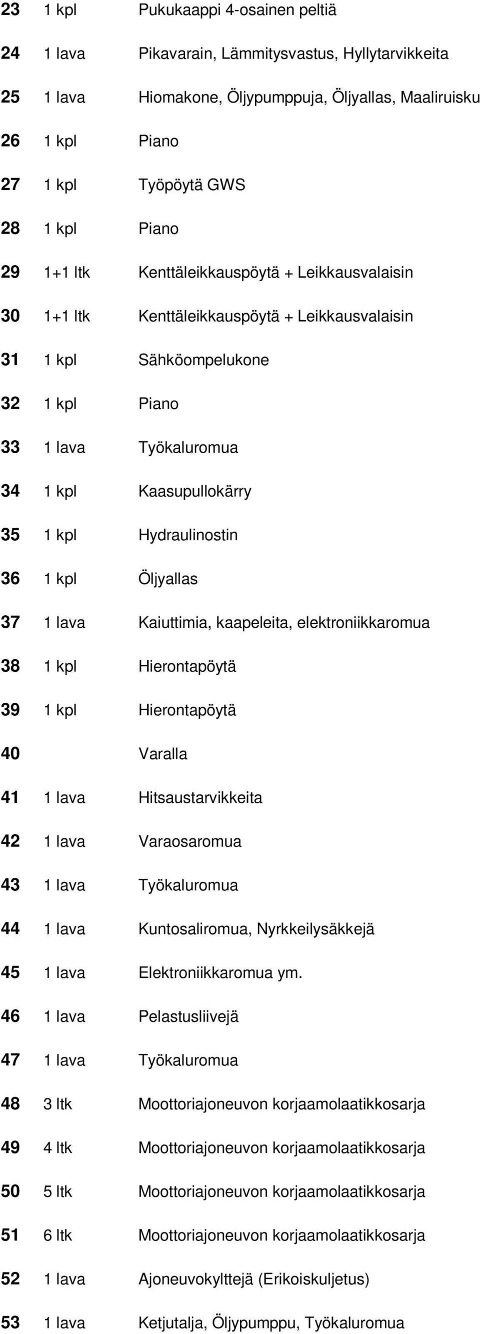 kpl Hydraulinostin 36 1 kpl Öljyallas 37 1 lava Kaiuttimia, kaapeleita, elektroniikkaromua 38 1 kpl Hierontapöytä 39 1 kpl Hierontapöytä 40 Varalla 41 1 lava Hitsaustarvikkeita 42 1 lava Varaosaromua