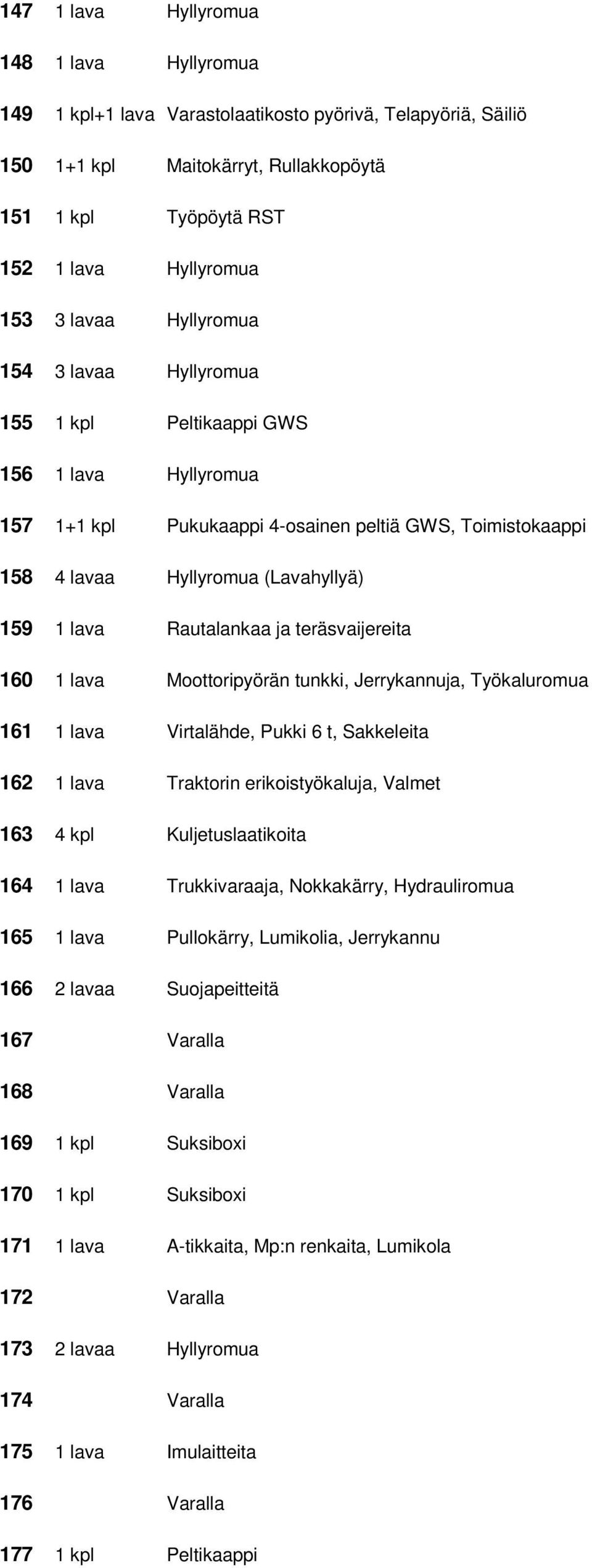 Rautalankaa ja teräsvaijereita 160 1 lava Moottoripyörän tunkki, Jerrykannuja, Työkaluromua 161 1 lava Virtalähde, Pukki 6 t, Sakkeleita 162 1 lava Traktorin erikoistyökaluja, Valmet 163 4 kpl