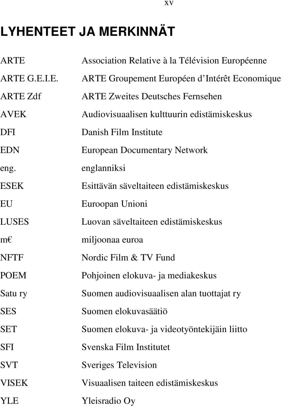 Audiovisuaalisen kulttuurin edistämiskeskus DFI Danish Film Institute EDN European Documentary Network eng.