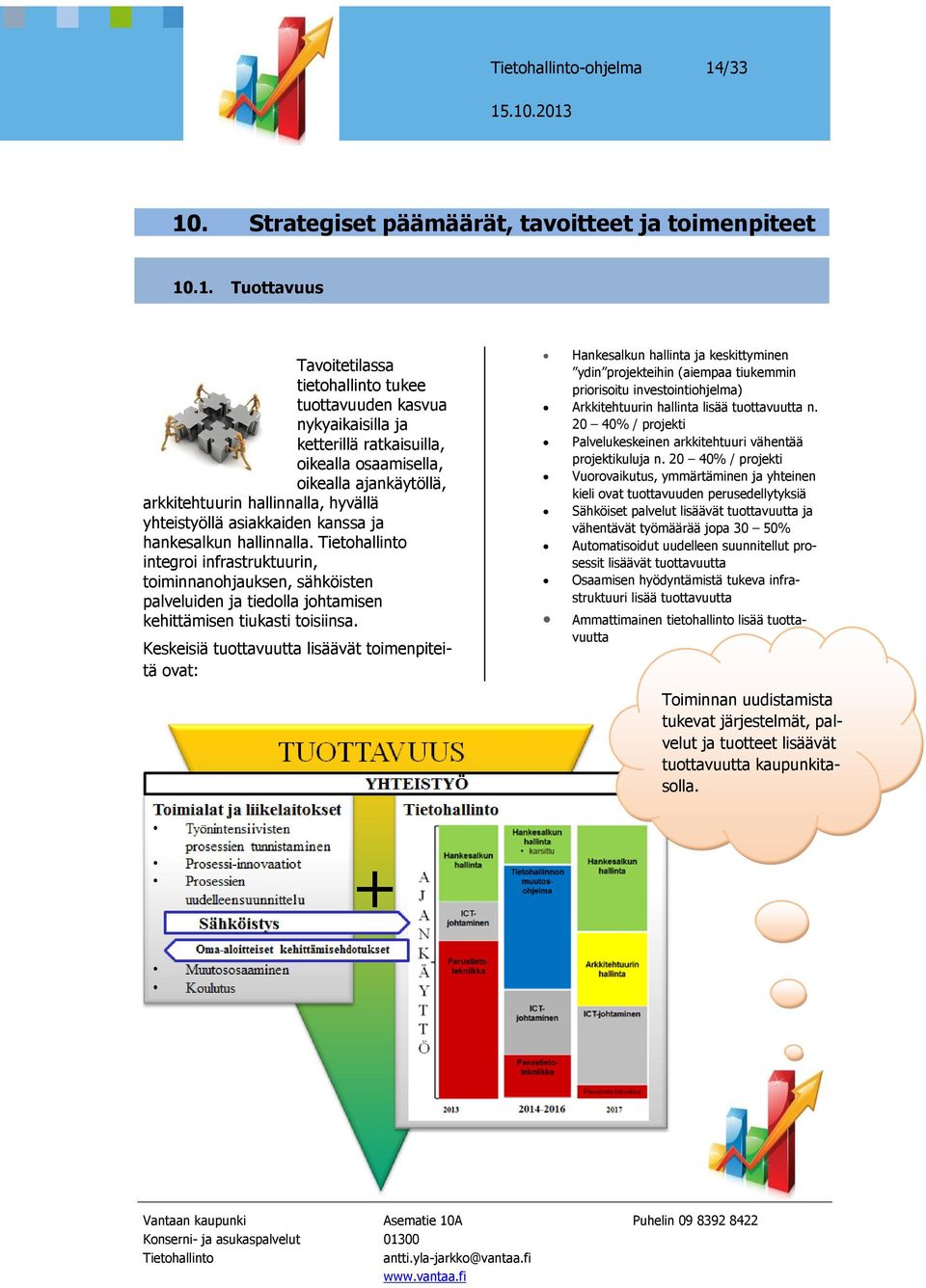 . Strategiset päämäärät, tavoitteet ja toimenpiteet 10