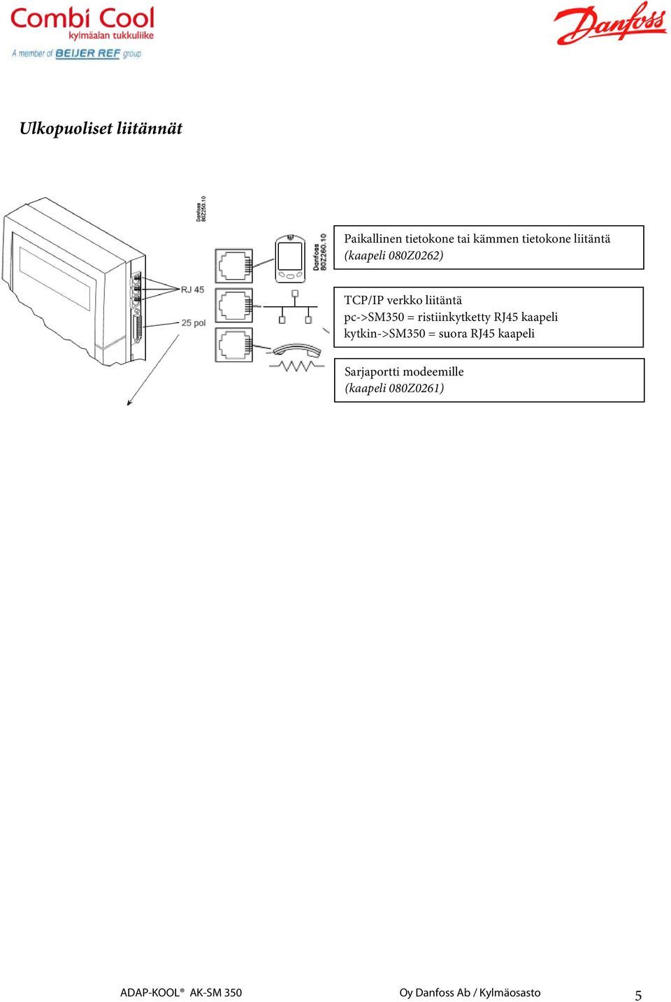 ristiinkytketty RJ45 kaapeli kytkin->sm350 = suora RJ45 kaapeli