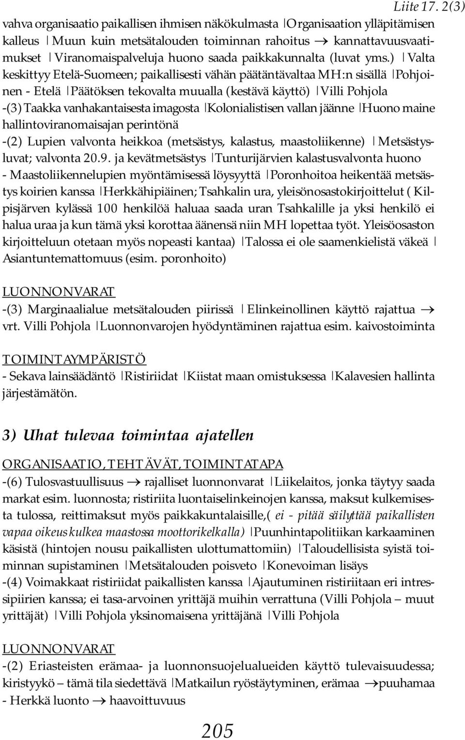 paikkakunnalta (luvat yms.