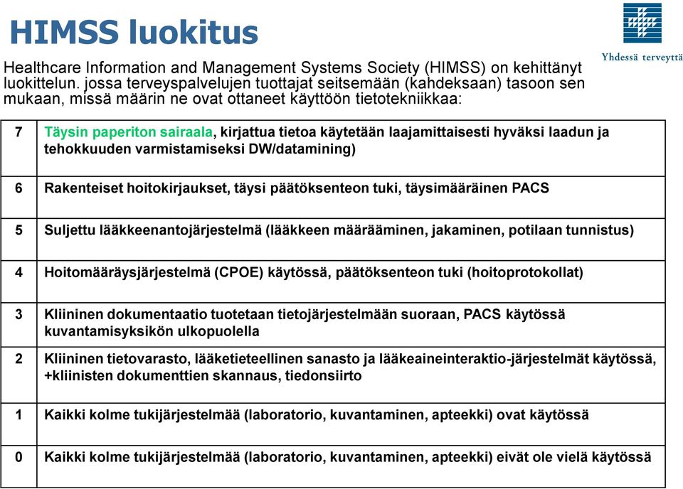 laajamittaisesti hyväksi laadun ja tehokkuuden varmistamiseksi DW/datamining) 6 Rakenteiset hoitokirjaukset, täysi päätöksenteon tuki, täysimääräinen PACS 5 Suljettu lääkkeenantojärjestelmä (lääkkeen