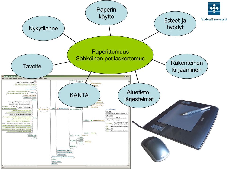 Sähköinen potilaskertomus