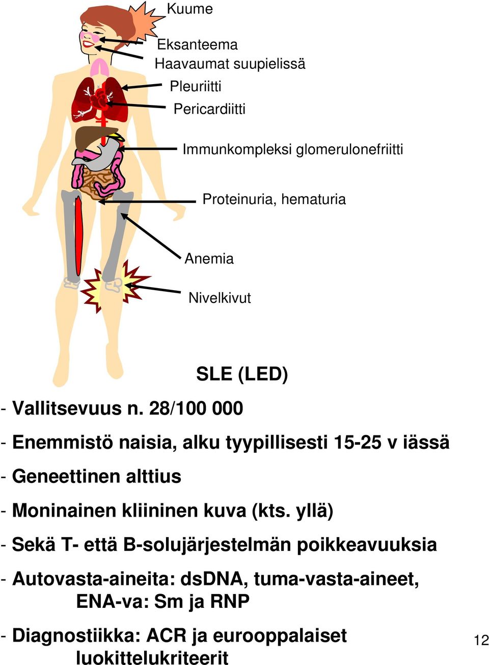 28/100 000 - Enemmistö naisia, alk tyypillisesti 15-25 v iässä - Geneettinen alttis - Moninainen kliininen kva