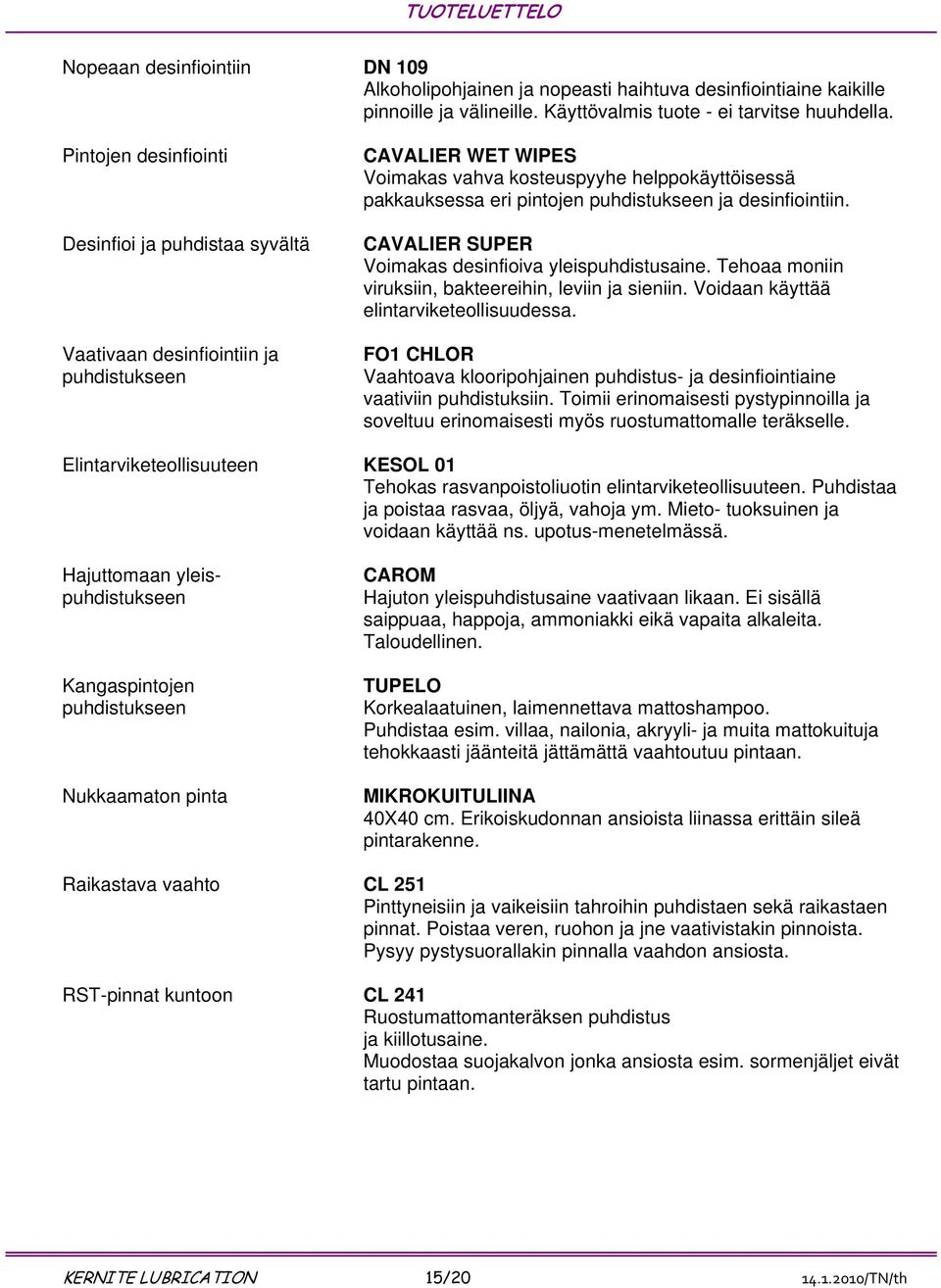 puhdistukseen ja desinfiointiin. CAVALIER SUPER Voimakas desinfioiva yleispuhdistusaine. Tehoaa moniin viruksiin, bakteereihin, leviin ja sieniin. Voidaan käyttää elintarviketeollisuudessa.