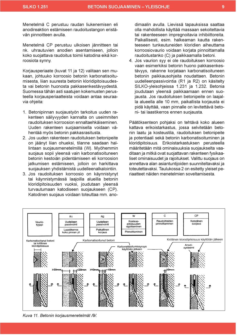Korjausperiaate (kuvat 11 ja 12) valitaan sen mukaan, johtuuko korroosio betonin karbonatisoitumisesta, liian suuresta betonin kloridipitoisuudesta vai betonin huonosta pakkasenkestävyydestä.