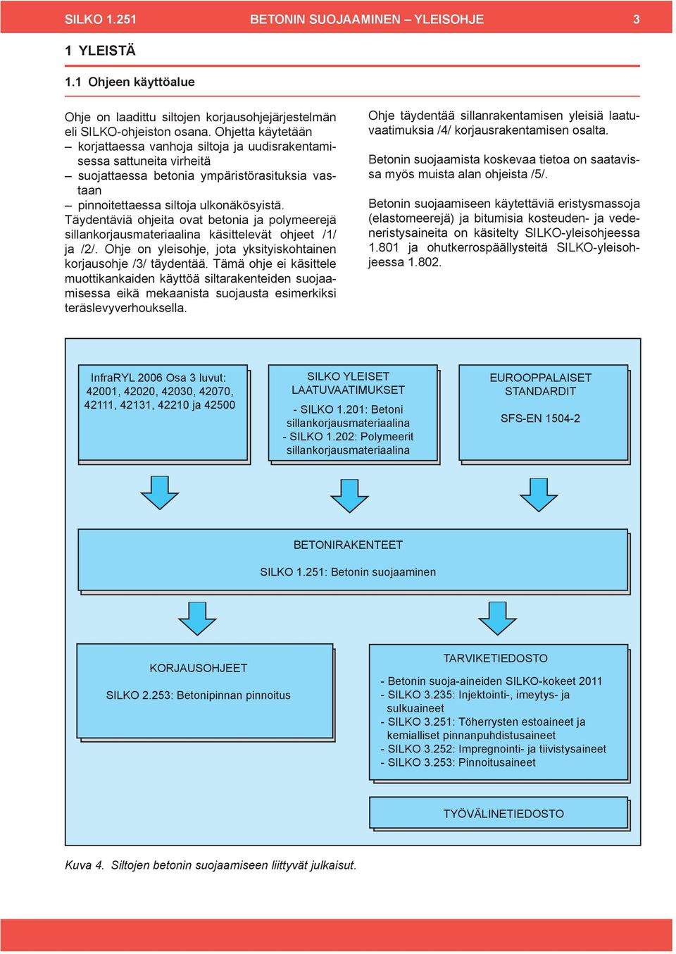 Täydentäviä ohjeita ovat betonia ja polymeerejä sillankorjausmateriaalina käsittelevät ohjeet /1/ ja /2/. Ohje on yleisohje, jota yksityiskohtainen korjausohje /3/ täydentää.