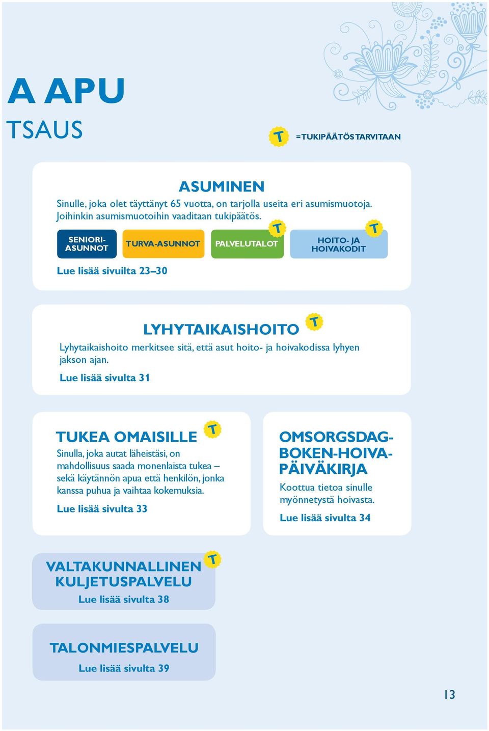 Lue lisää sivulta 31 TUKEA OMAISILLE Sinulla, joka autat läheistäsi, on mahdollisuus saada monenlaista tukea sekä käytännön apua että henkilön, jonka kanssa puhua ja vaihtaa kokemuksia.