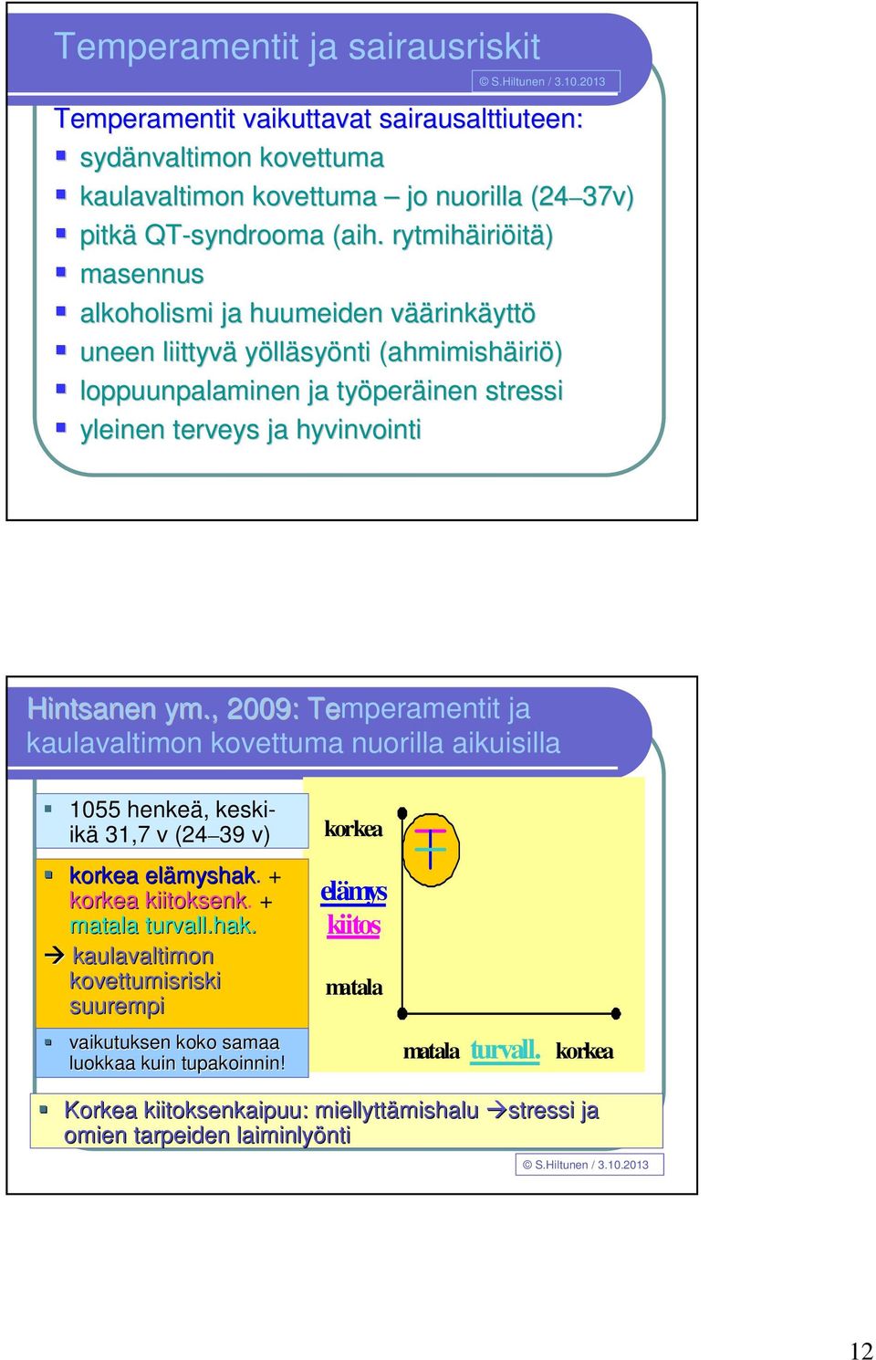 Hintsanen ym., 2009: Temperamentit ja kaulavaltimon kovettuma nuorilla aikuisilla 1055 henkeä, keskiikä 31,7 v (24 39 v) korkea elämyshak 