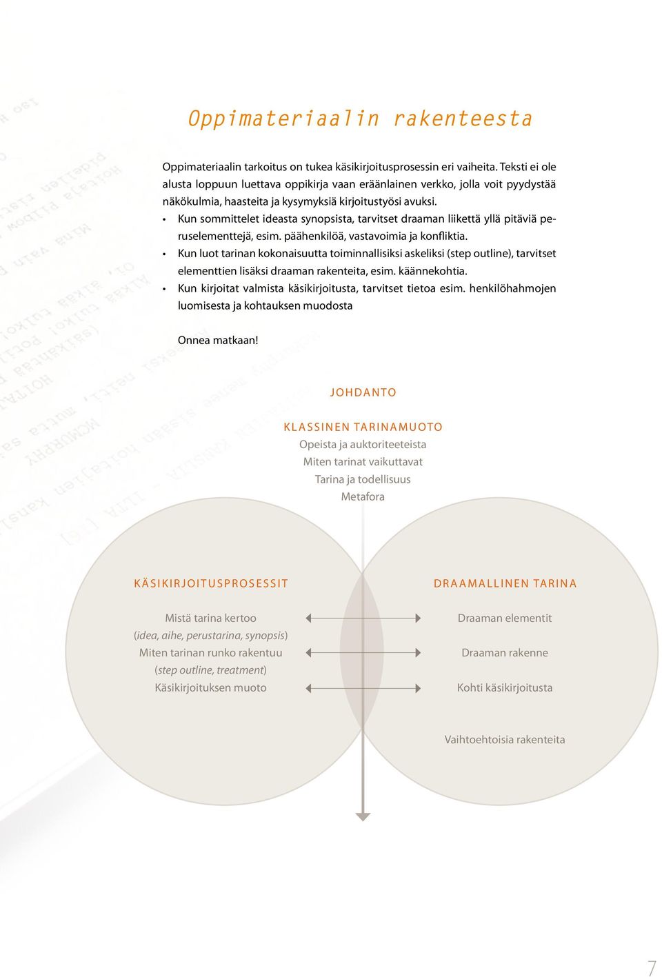 Kun sommittelet ideasta synopsista, tarvitset draaman liikettä yllä pitäviä peruselementtejä, esim. päähenkilöä, vastavoimia ja konfliktia.