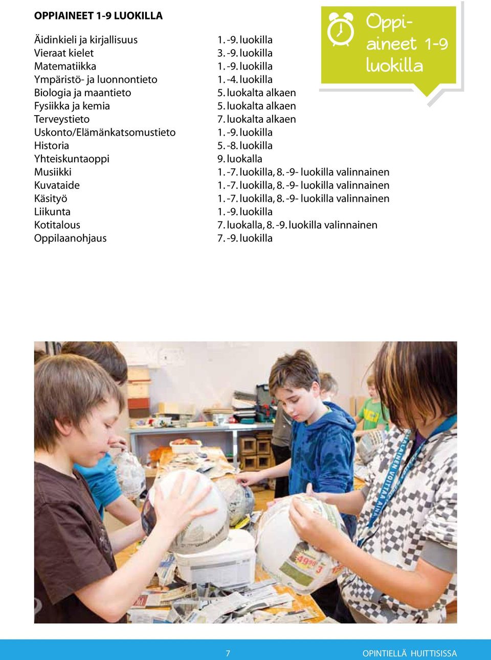 luokilla 5. luokalta alkaen 5. luokalta alkaen 7. luokalta alkaen 1. -9. luokilla 5. -8. luokilla 9. luokalla 1. -7. luokilla, 8. -9- luokilla valinnainen 1. -7. luokilla, 8. -9- luokilla valinnainen 1. -7. luokilla, 8. -9- luokilla valinnainen 1. -9. luokilla 7.