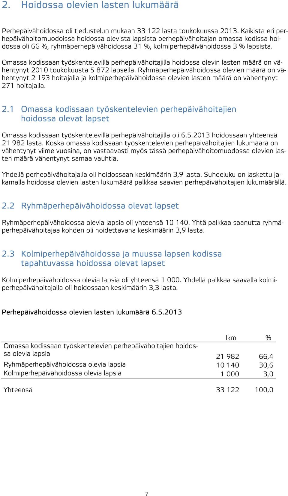 Omassa kodissaan työskentelevillä perhepäivähoitajilla hoidossa olevin lasten määrä on vähentynyt 2010 toukokuusta 5 872 lapsella.