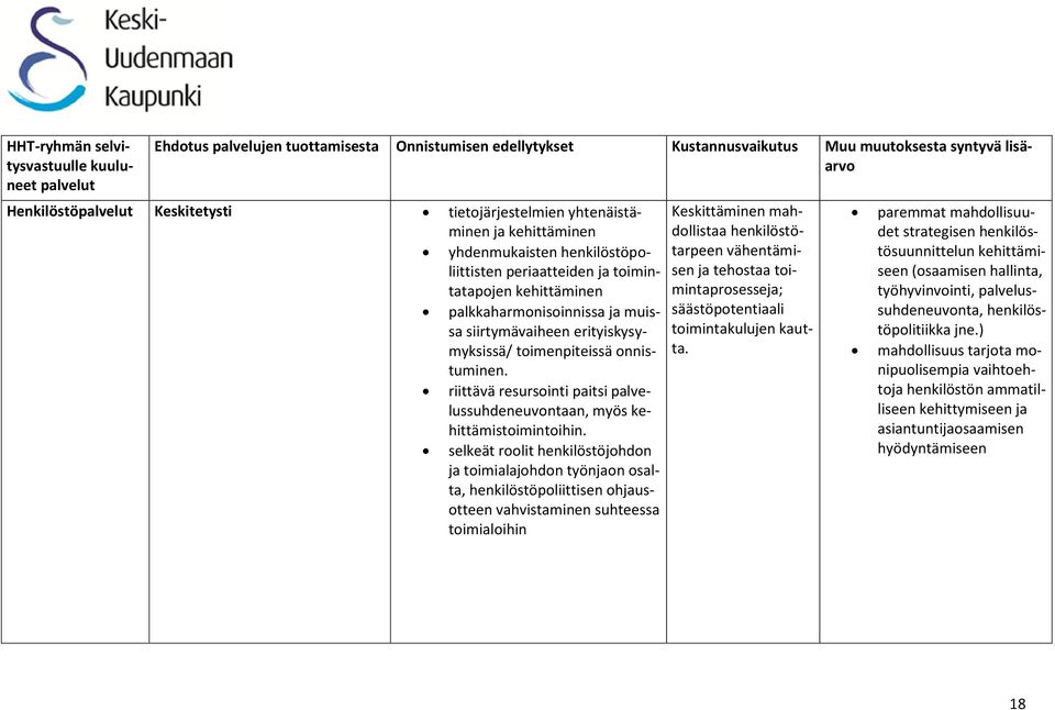 erityiskysymyksissä/ toimenpiteissä onnistuminen. riittävä resursointi paitsi palvelussuhdeneuvontaan, myös kehittämistoimintoihin.