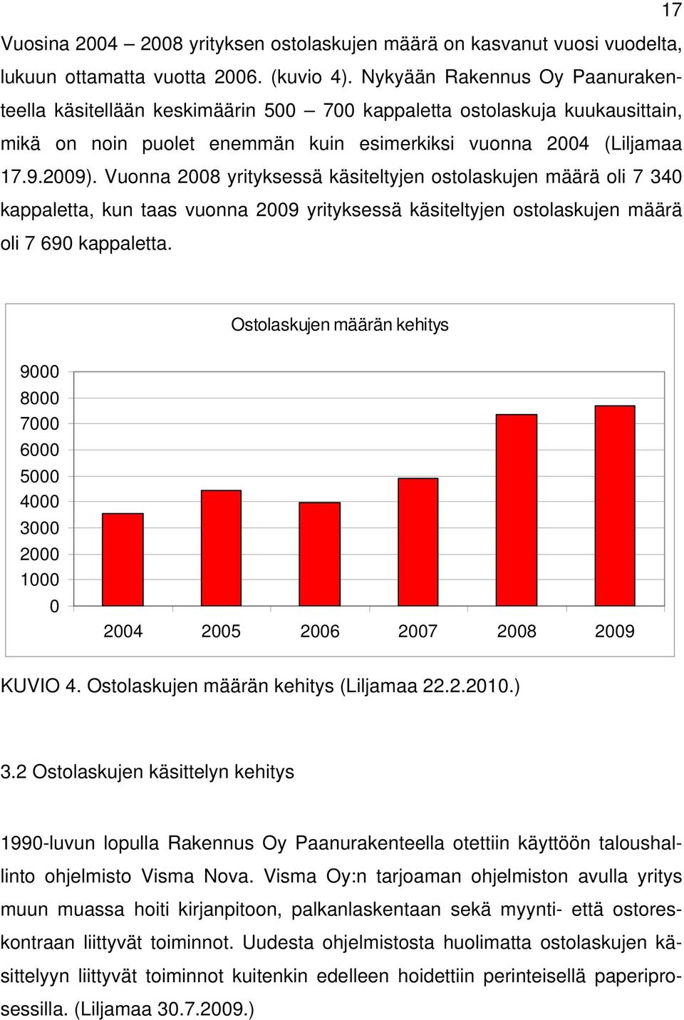 Vuonna 2008 yrityksessä käsiteltyjen ostolaskujen määrä oli 7 340 kappaletta, kun taas vuonna 2009 yrityksessä käsiteltyjen ostolaskujen määrä oli 7 690 kappaletta.