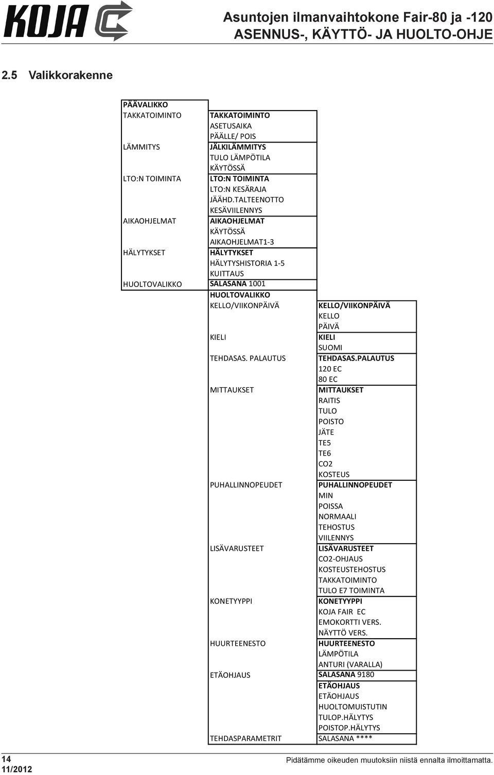 PALAUTUS MITTAUKSET PUHALLINNOPEUDET LISÄVARUSTEET KONETYYPPI KELLO/VIIKONPÄIVÄ KELLO PÄIVÄ KIELI SUOMI TEHDASAS.