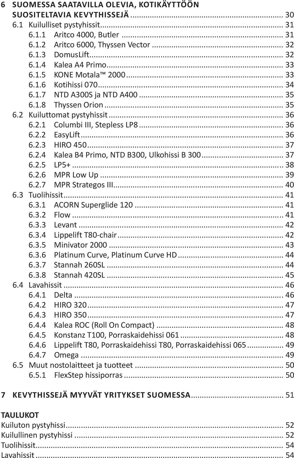 .. 36 6.2.2 EasyLift... 36 6.2.3 HIRO 450... 37 6.2.4 Kalea B4 Primo, NTD B300, Ulkohissi B 300... 37 6.2.5 LP5+... 38 6.2.6 MPR Low Up... 39 6.2.7 MPR Strategos III... 40 6.3 Tuolihissit... 41 6.3.1 ACORN Superglide 120.