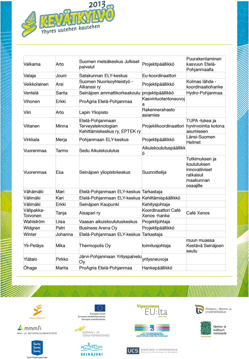 Yliopisto Rakennerahasto asiamies Viitanen Minna Etelä-Pohjanmaan Terveysteknologian Projektikoordinaattori Kehittämiskeskus ry, EPTEK ry Virkkala Merja Pohjanmaan ELY-keskus Vuorenmaa Tarmo Sedu