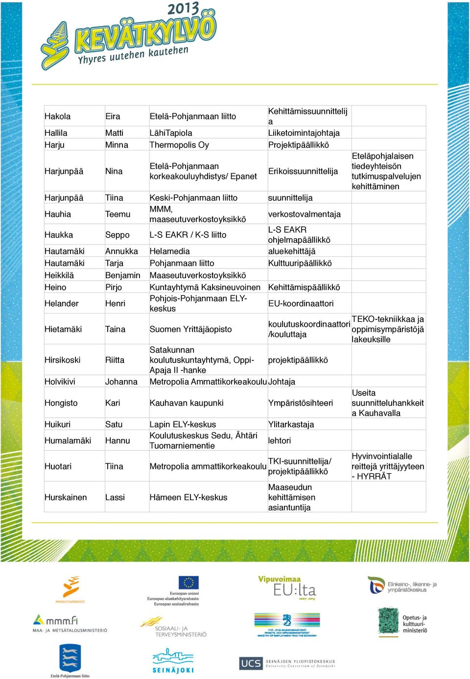 Hautamäki Annukka Helamedia aluekehittäjä Hautamäki Tarja Pohjanmaan liitto Kulttuuripäällikkö Heikkilä Benjamin Maaseutuverkostoyksikkö Heino Pirjo Kuntayhtymä Kaksineuvoinen Kehittämispäällikkö