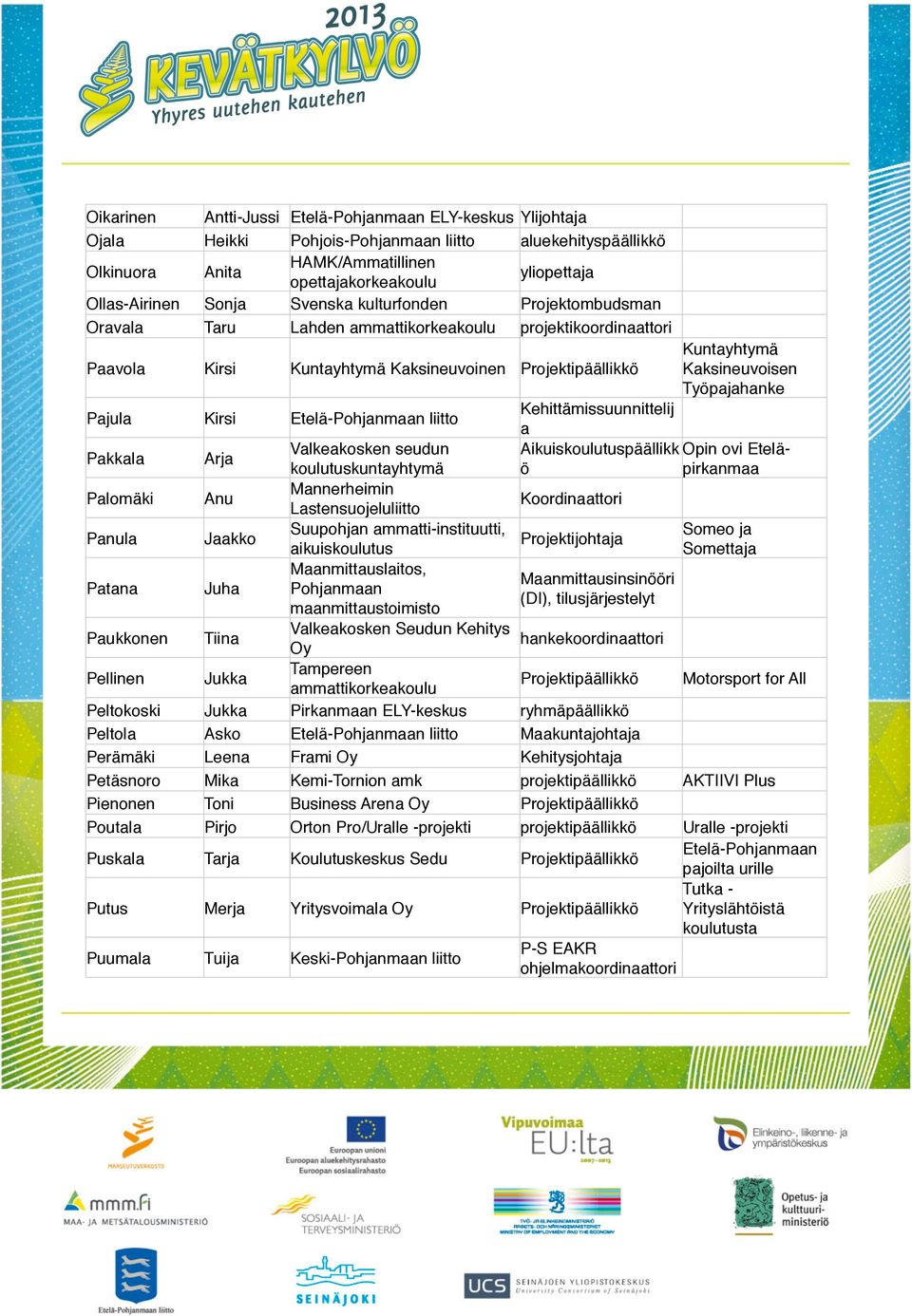 Kehittämissuunnittelij a Aikuiskoulutuspäällikk ö Kuntayhtymä Kaksineuvoisen Työpajahanke Pakkala Arja Valkeakosken seudun Opin ovi Eteläpirkanmaa koulutuskuntayhtymä Palomäki Anu Mannerheimin