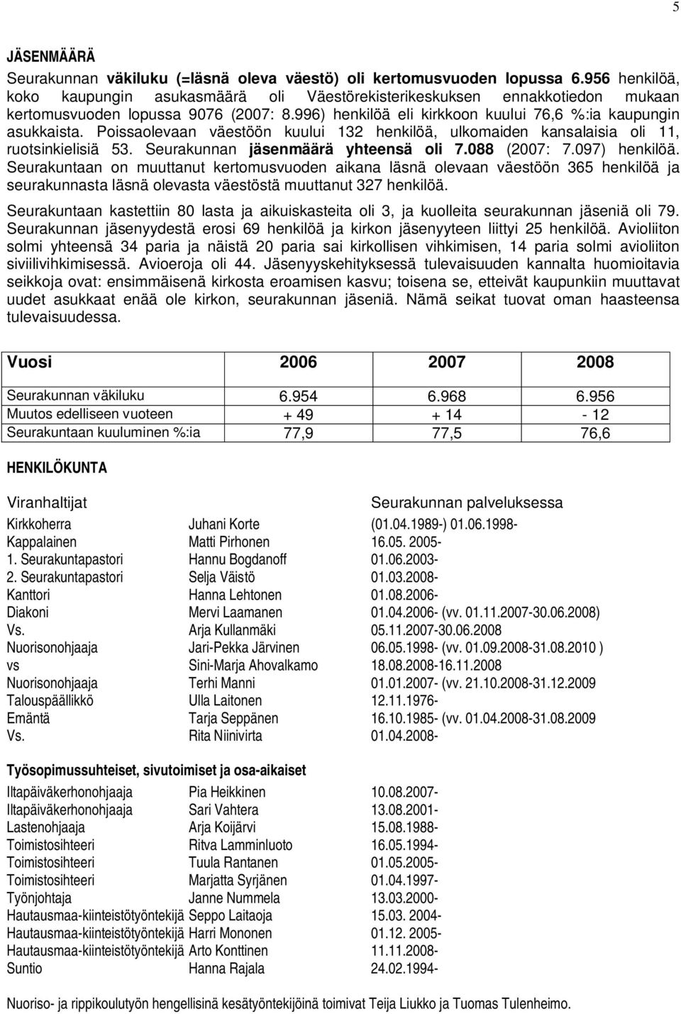 Poissaolevaan väestöön kuului henkilöä, ulkomaiden kansalaisia oli, ruotsinkielisiä 5. Seurakunnan jäsenmäärä yhteensä oli 7.088 (007: 7.097) henkilöä.