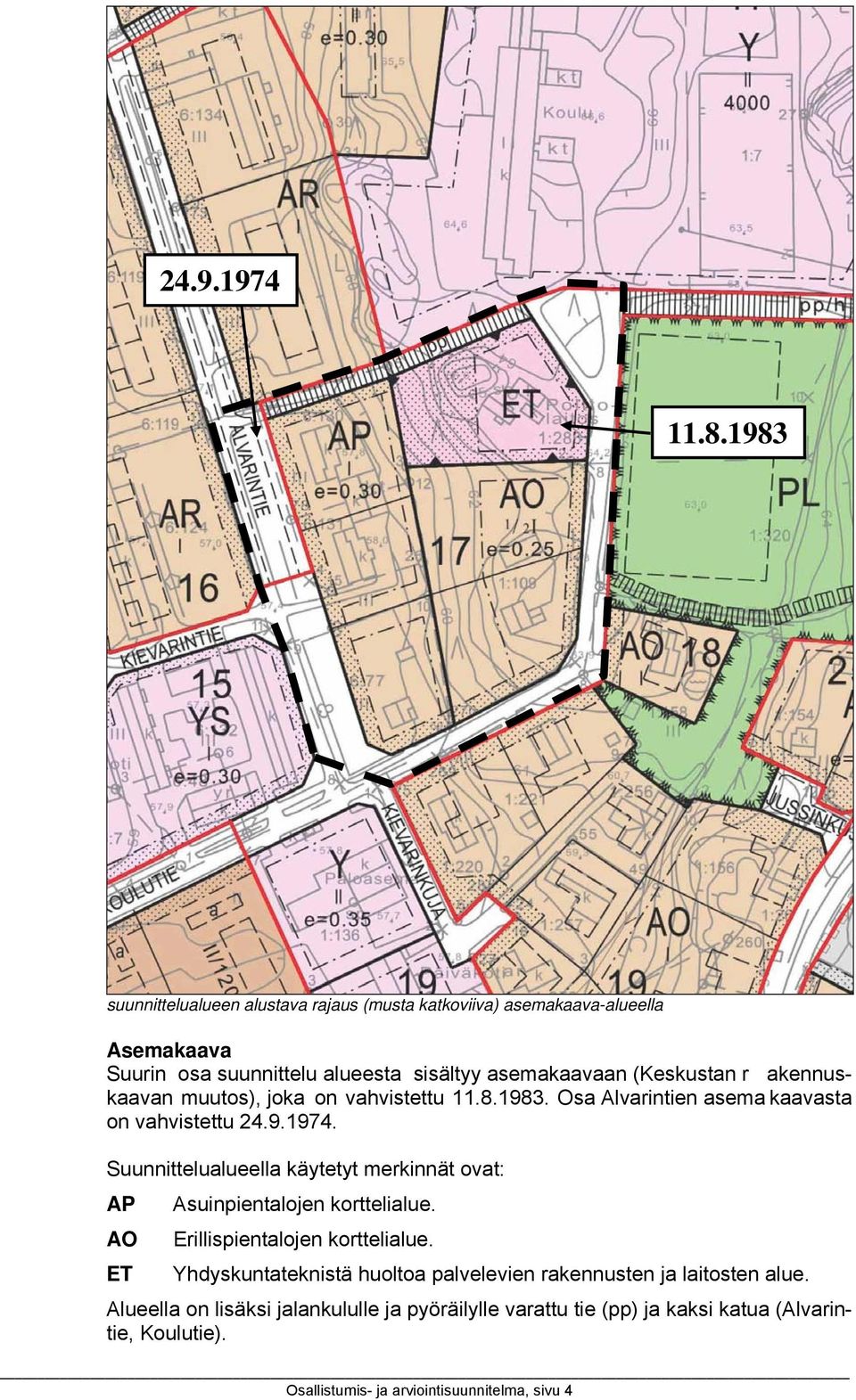 r akennuskaavan muutos), joka on vahvistettu 11.8.1983. Osa Alvarintien asema kaavasta on vahvistettu 24.9.1974.